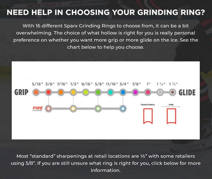 Sparx Skate Sharpener Grinding Rings